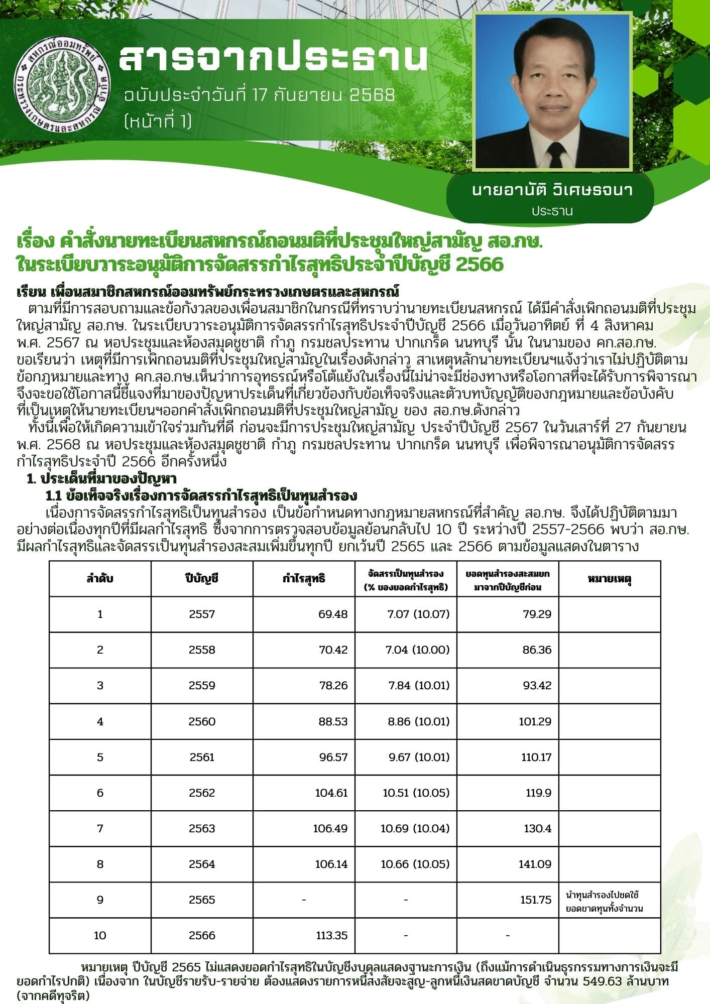สหกรณ์ฯ ขอประชาสัมพันธ์เหตุผลและความจำเป็นที่ต้องเรียกคืนเงินปันผล ปี 2566