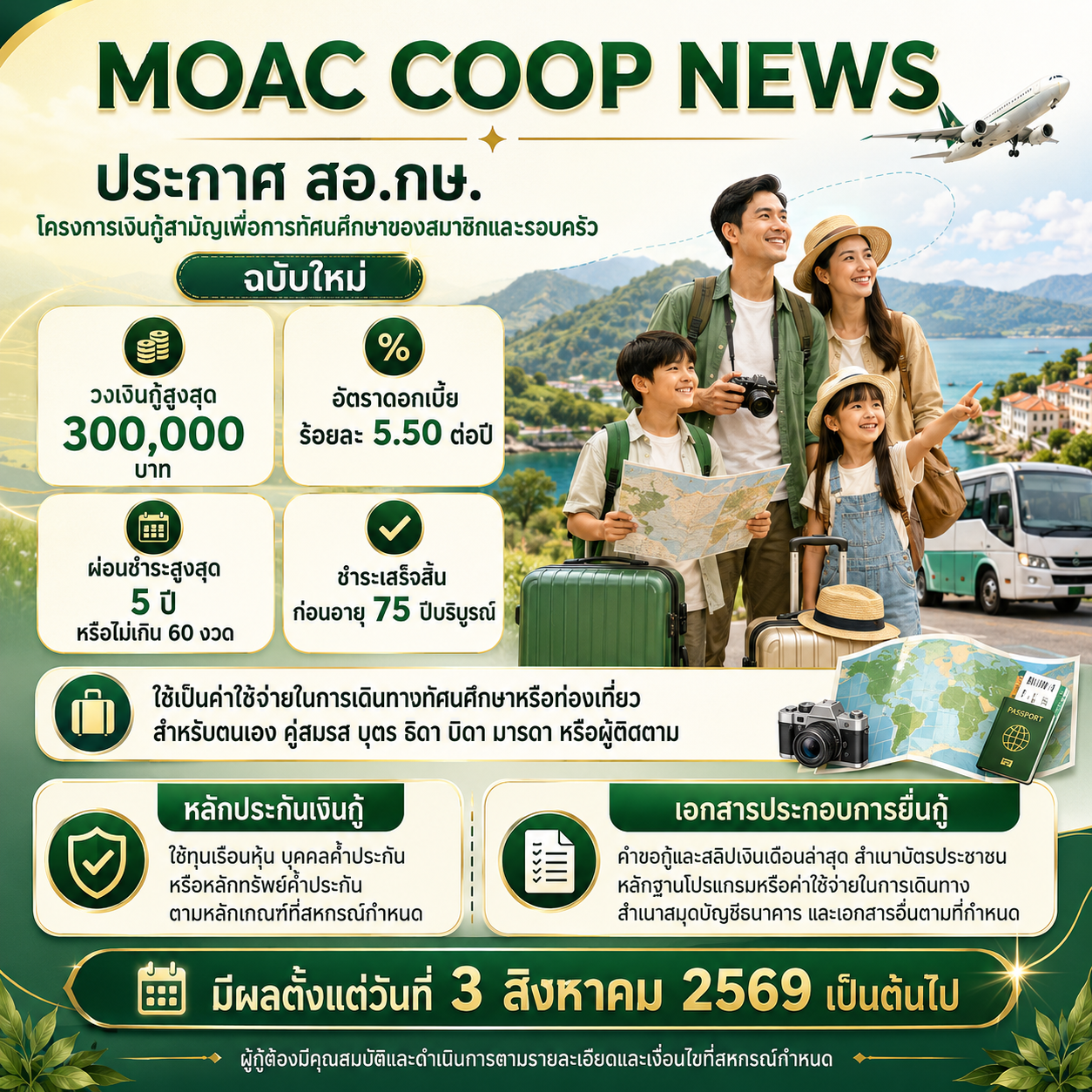 ไฮไลท์ข่าวเด่น