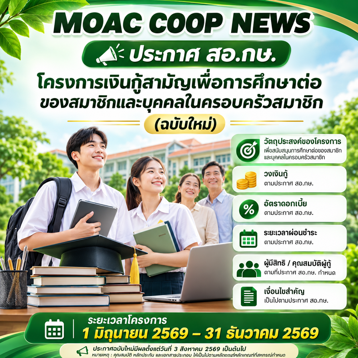 ไฮไลท์ข่าวเด่น