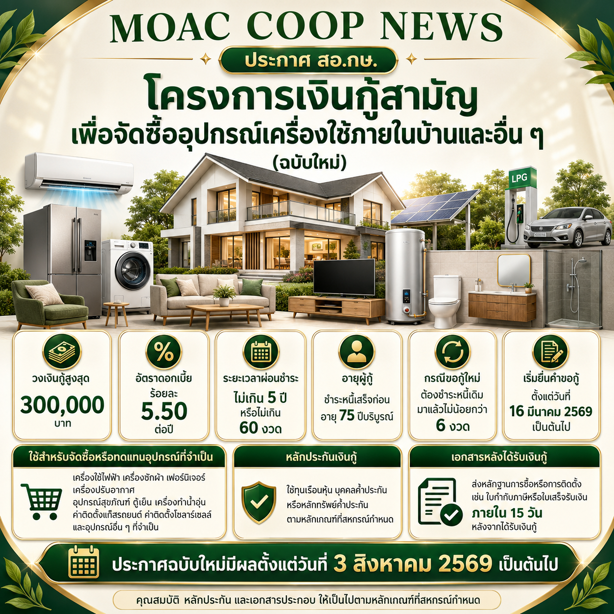 ไฮไลท์ข่าวเด่น